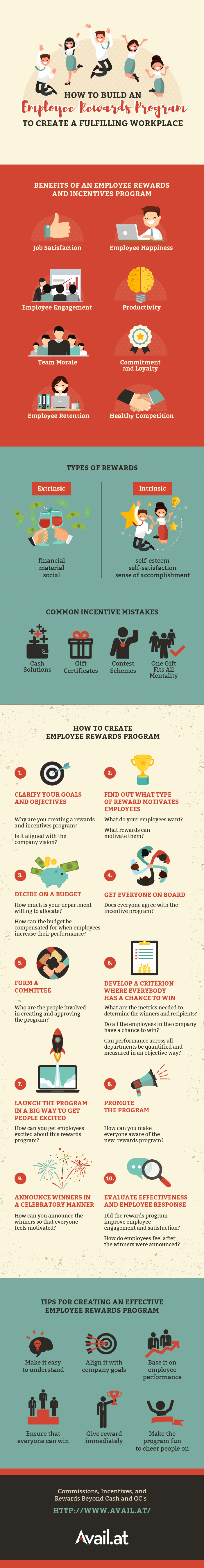How-to-Build-an-Employee-Rewards-Program-to-Create-a-Fulfilling-Workplace-Infographic